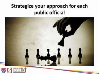 Strategize your approach for each
          public official
 