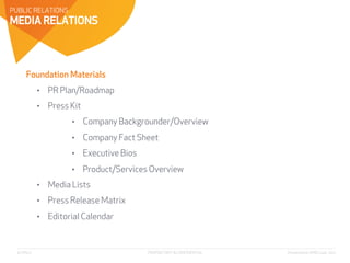 PUBLIC RELATIONS
MEDIA RELATIONS



      Foundation Materials
            •  PR Plan/Roadmap
            •  Press Kit
   ...