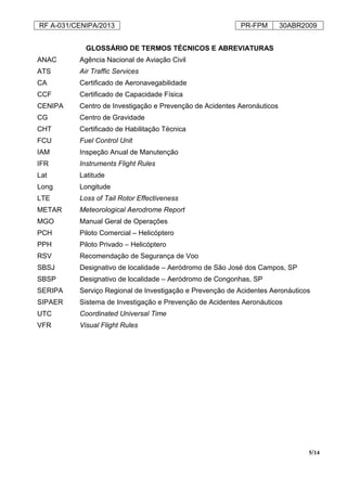 RF A-031/CENIPA/2013 PR-FPM 30ABR2009
5/14
GLOSSÁRIO DE TERMOS TÉCNICOS E ABREVIATURAS
ANAC Agência Nacional de Aviação Civil
ATS
CA
Air Traffic Services
Certificado de Aeronavegabilidade
CCF Certificado de Capacidade Física
CENIPA
CG
Centro de Investigação e Prevenção de Acidentes Aeronáuticos
Centro de Gravidade
CHT Certificado de Habilitação Técnica
FCU Fuel Control Unit
IAM Inspeção Anual de Manutenção
IFR Instruments Flight Rules
Lat Latitude
Long Longitude
LTE Loss of Tail Rotor Effectiveness
METAR Meteorological Aerodrome Report
MGO Manual Geral de Operações
PCH Piloto Comercial – Helicóptero
PPH Piloto Privado – Helicóptero
RSV Recomendação de Segurança de Voo
SBSJ Designativo de localidade – Aeródromo de São José dos Campos, SP
SBSP Designativo de localidade – Aeródromo de Congonhas, SP
SERIPA Serviço Regional de Investigação e Prevenção de Acidentes Aeronáuticos
SIPAER Sistema de Investigação e Prevenção de Acidentes Aeronáuticos
UTC Coordinated Universal Time
VFR Visual Flight Rules
 