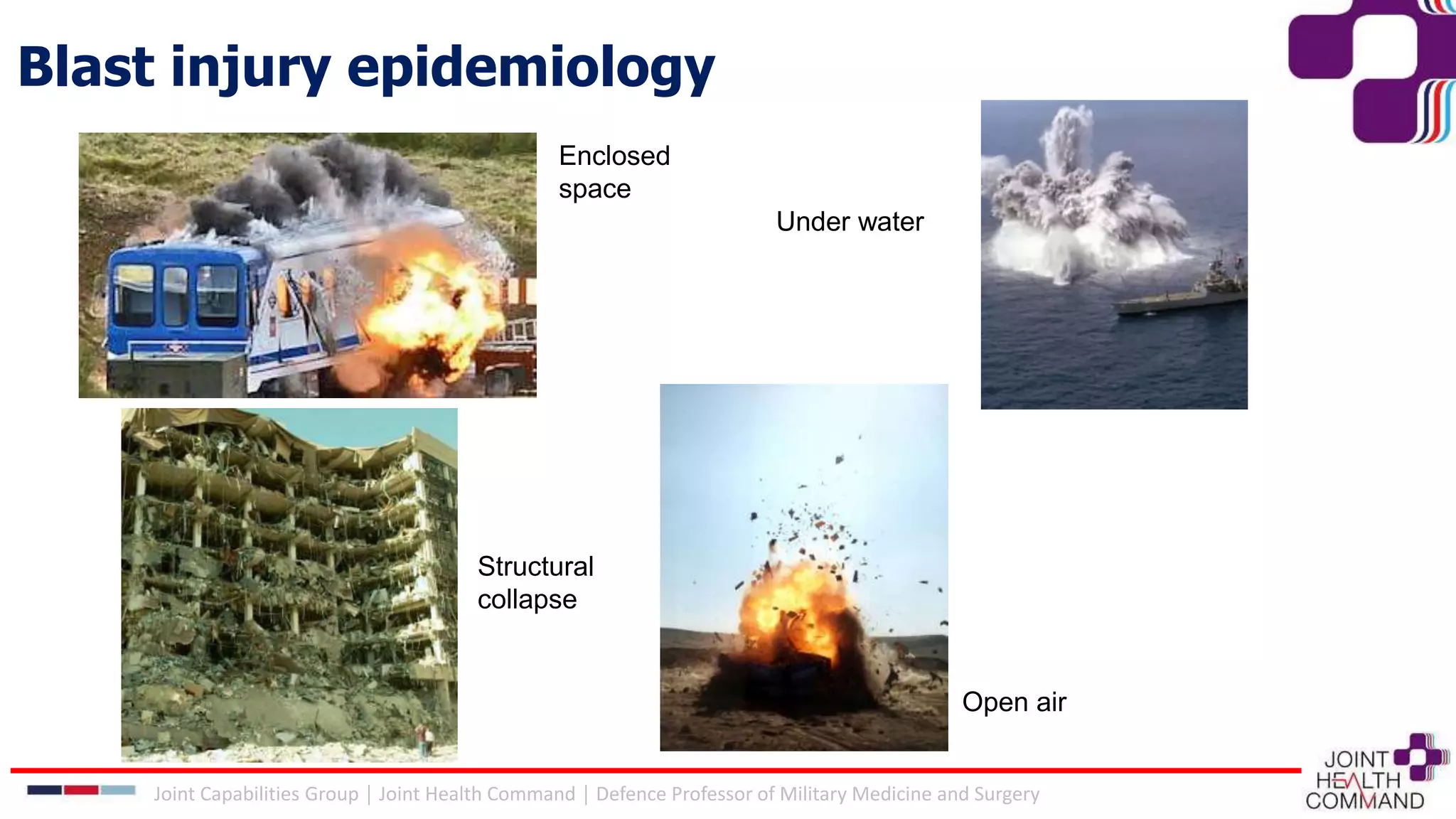 Blast injury epidemiology
Open air
Enclosed
space
Structural
collapse
Under water
Joint Capabilities Group │ Joint Health Command │ Defence Professor of Military Medicine and Surgery
 