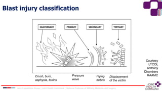 Blast injury classification
Displacement
of the victim
Flying
debris
Pressure
wave
Crush, burn,
asphyxia, toxins
Courtesy
LTCOL
Anthony
Chambers
RAAMC
Joint Capabilities Group │ Joint Health Command │ Defence Professor of Military Medicine and Surgery
 