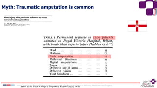 Myth: Traumatic amputation is common
Joint Capabilities Group │ Joint Health Command │ Defence Professor of Military Medicine and Surgery
 