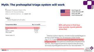Myth: The prehospital triage system will work
80% will arrive in first hour
Less severely injured patients
arrive first
Joint Capabilities Group │ Joint Health Command │ Defence Professor of Military Medicine and Surgery
 