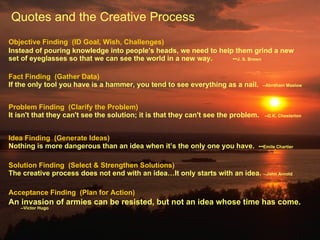 Objective Finding  (ID Goal, Wish, Challenges) Instead of pouring knowledge into people's heads, we need to help them grind a new set of eyeglasses so that we can see the world in a new way. -- J. S. Brown   Fact Finding  (Gather Data) If the only tool you have is a hammer, you tend to see everything as a nail.  --Abraham Maslow Problem Finding  (Clarify the Problem) It isn't that they can't see the solution; it is that they can't see the problem. -- G.K. Chesterton Idea Finding  (Generate Ideas) Nothing is more dangerous than an idea when it’s the only one you have.  -- Emile Chartier Solution Finding  (Select & Strengthen Solutions) The creative process does not end with an idea…It only starts with an idea.  --John Arnold Acceptance Finding  (Plan for Action) An invasion of armies can be resisted, but not an idea whose time has come.  --Victor Hugo Quotes and the Creative Process   