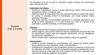 10
Purpose
(CSF 2.0 draft)
The framework (2.0) can be used to understand, assess, prioritize, and communicate
about cybersecurity risks.
Understand and Assess:
• Describe an organization’s current or target cybersecurity posture within and across
organizations, sectors, or business units.
• Determine where an organization may have cybersecurity gaps, including with respect
to existing or emerging threats or technologies, and assess progress toward
addressing those gaps.
• Align policy, business, and technological approaches to managing cybersecurity risks
across an entire organization or in a more focused area, such as a portion of the
organization, a specific technology, or technology suppliers.
Prioritize:
• Prioritize opportunities to improve cybersecurity risk management.
• Identify, organize, and prioritize actions for reducing cybersecurity risks that align with
the organization’s mission, legal and regulatory requirements, and risk management
and governance expectations.
• Inform decisions about cybersecurity-related workforce needs and capabilities.
Communicate:
• Provide a common language for communicating with internal and external parties
about cybersecurity risks, capabilities, needs, and expectations.
• Complement an organization’s risk management process by presenting a concise way
for executives and others to distill the fundamental concepts of cybersecurity risk so
that they express at a high level risks to be managed and how their organization uses
cybersecurity standards, guidelines, and practices.
 