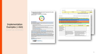 15
Implementation
Examples (≈360)
(used as controls)
 