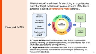 16
Framework Profiles
The Framework’s mechanism for describing an organization’s
current or target cybersecurity posture in terms of the Core’s
outcomes is called a Framework Profile (Profile).
A Current Profile covers the Core’s outcomes that an organization is
currently achieving (or attempting to achieve) and characterizes how or to
what extent each outcome is being achieved.
A Target Profile covers the desired outcomes that an organization has
selected and prioritized from the Core for achieving its cybersecurity risk
management objectives.
 