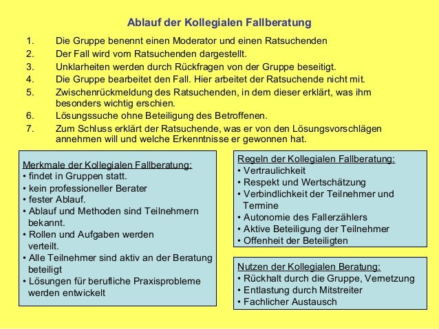 Methoden zum kennenlernen in gruppen