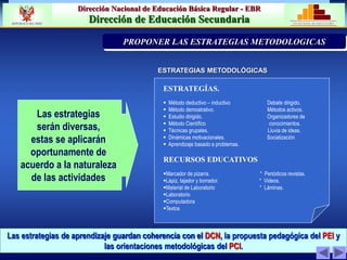 Dirección Nacional de Educación Básica Regular - EBR
Dirección de Educación Secundaria MINISTERIO DE EDUCACIÓN
REPÚBLICA DEL PERÚ
ESTRATEGÍAS.
 Método deductivo – inductivo Debate dirigido.
 Método demostrativo. Métodos activos.
 Estudio dirigido. Organizadores de
 Método Científico conocimientos.
 Técnicas grupales. Lluvia de ideas.
 Dinámicas motivacionales. Socialización
 Aprendizaje basado a problemas.
RECURSOS EDUCATIVOS
Marcador de pizarra. * Periódicos revistas.
Lápiz, tajador y borrador. * Videos.
Material de Laboratorio * Láminas.
Laboratorio
Computadora
Textos
Las estrategias
serán diversas,
estas se aplicarán
oportunamente de
acuerdo a la naturaleza
de las actividades.
Las estrategias de aprendizaje guardan coherencia con el DCN, la propuesta pedagógica del PEI y
las orientaciones metodológicas del PCI.
PRIORIZACIÓN DE LA PROBLEMÁTICA INSTITUCION
PROPONER LAS ESTRATEGIAS METODOLOGICAS
ESTRATEGIAS METODOLÓGICAS
 