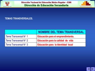 Dirección Nacional de Educación Básica Regular - EBR
Dirección de Educación Secundaria MINISTERIO DE EDUCACIÓN
REPÚBLICA DEL PERÚ
TEMAS TRANSVERSALES.
NOMBRE DEL TEMA TRANSVERSAL
Tema Transversal N° 1 Educación para el emprendimiento.
Tema Transversal N° 2 Educación para la calidad de vida
Tema Transversal N° 3 Educación para la Identidad local
 