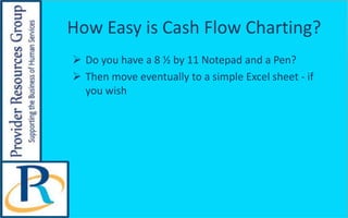 How Easy is Cash Flow Charting?
 Do you have a 8 ½ by 11 Notepad and a Pen?
 Then move eventually to a simple Excel shee...