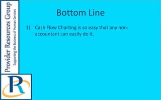 Bottom Line
1) Cash Flow Charting is so easy that any non-
accountant can easily do it.
 