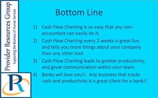 Bottom Line
1) Cash Flow Charting is so easy that any non-
accountant can easily do it.
2) Cash Flow Charting every 2 week...