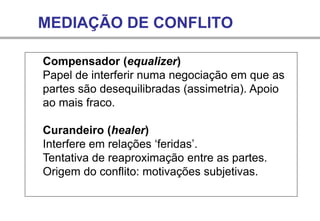 MEDIAÇÃO DE CONFLITO
Compensador (equalizer)
Papel de interferir numa negociação em que as
partes são desequilibradas (assimetria). Apoio
ao mais fraco.
Curandeiro (healer)
Interfere em relações ‘feridas’.
Tentativa de reaproximação entre as partes.
Origem do conflito: motivações subjetivas.
 