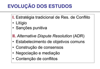 EVOLUÇÃO DOS ESTUDOS
I. Estratégia tradicional de Res. de Conflito
• Litígio
• Sanções punitiva
II. Alternative Dispute Resolution (ADR)
• Estabelecimento de objetivos comuns
• Construção de consensos
• Negociação e mediação
• Contenção de conflitos
 