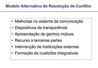 Modelo Alternativo de Resolução de Conflito
• Melhorias no sistema de comunicação
• Dispositivos de transparência
• Apresentação de ganhos mútuos
• Recurso a terceiras partes
• Intervenção de instituições externas
• Formação de coalizões integrativas
 