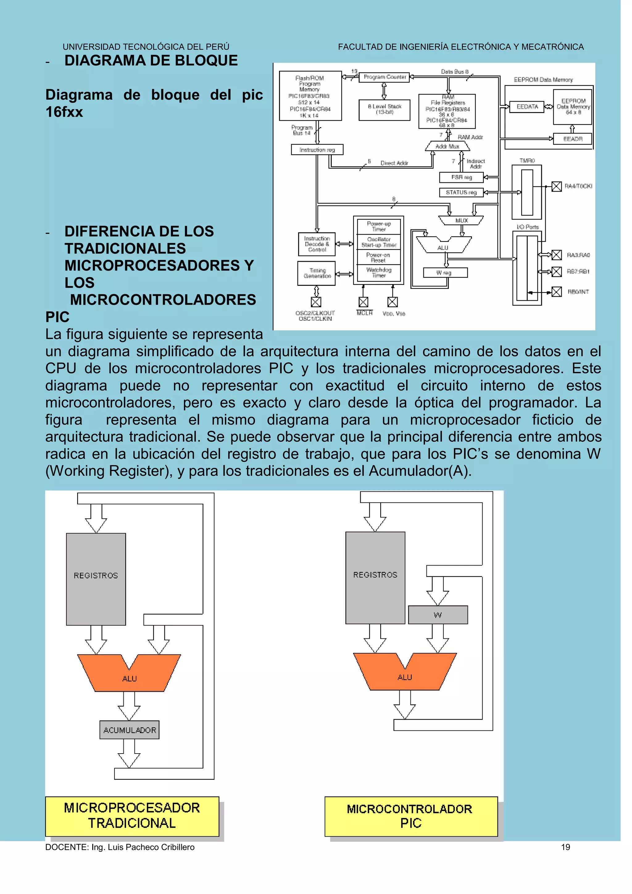 UNIVERSIDAD TECNOLÓGICA DEL PERÚ       FACULTAD DE INGENIERÍA ELECTRÓNICA Y MECATRÓNICA
-   DIAGRAMA DE BLOQUE

Diagrama de bloque del pic
16fxx




-  DIFERENCIA DE LOS
   TRADICIONALES
   MICROPROCESADORES Y
   LOS
    MICROCONTROLADORES
PIC
La figura siguiente se representa
un diagrama simplificado de la arquitectura interna del camino de los datos en el
CPU de los microcontroladores PIC y los tradicionales microprocesadores. Este
diagrama puede no representar con exactitud el circuito interno de estos
microcontroladores, pero es exacto y claro desde la óptica del programador. La
figura    representa el mismo diagrama para un microprocesador ficticio de
arquitectura tradicional. Se puede observar que la principal diferencia entre ambos
radica en la ubicación del registro de trabajo, que para los PIC’s se denomina W
(Working Register), y para los tradicionales es el Acumulador(A).




DOCENTE: Ing. Luis Pacheco Cribillero                                                 19
 