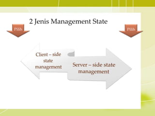 2 Jenis Management State
Pilih Pilih
 