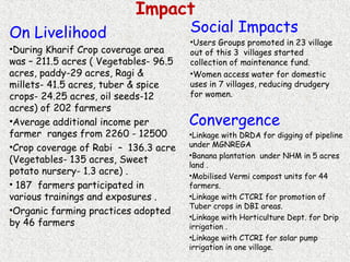 Impact
On Livelihood
•During Kharif Crop coverage area
was – 211.5 acres ( Vegetables- 96.5
acres, paddy-29 acres, Ragi &
millets- 41.5 acres, tuber & spice
crops- 24.25 acres, oil seeds-12
acres) of 202 farmers
•Average additional income per
farmer ranges from 2260 - 12500
•Crop coverage of Rabi – 136.3 acre
(Vegetables- 135 acres, Sweet
potato nursery- 1.3 acre) .
• 187 farmers participated in
various trainings and exposures .
•Organic farming practices adopted
by 46 farmers
Social Impacts
•Users Groups promoted in 23 village
out of this 3 villages started
collection of maintenance fund.
•Women access water for domestic
uses in 7 villages, reducing drudgery
for women.
Convergence
•Linkage with DRDA for digging of pipeline
under MGNREGA
•Banana plantation under NHM in 5 acres
land .
•Mobilised Vermi compost units for 44
farmers.
•Linkage with CTCRI for promotion of
Tuber crops in DBI areas.
•Linkage with Horticulture Dept. for Drip
irrigation .
•Linkage with CTCRI for solar pump
irrigation in one village.
 