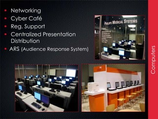  Networking
 Cyber Café
 Reg. Support
 Centralized Presentation
  Distribution
 ARS (Audience Response System)




                                   Computers
 