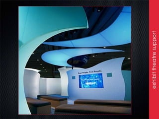 exhibit theatre support
 