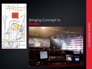 Bringing Concept to
Reality




                      Lockheed Martin
 