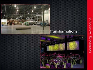 Transformations




Heidelberg Warehouse
 