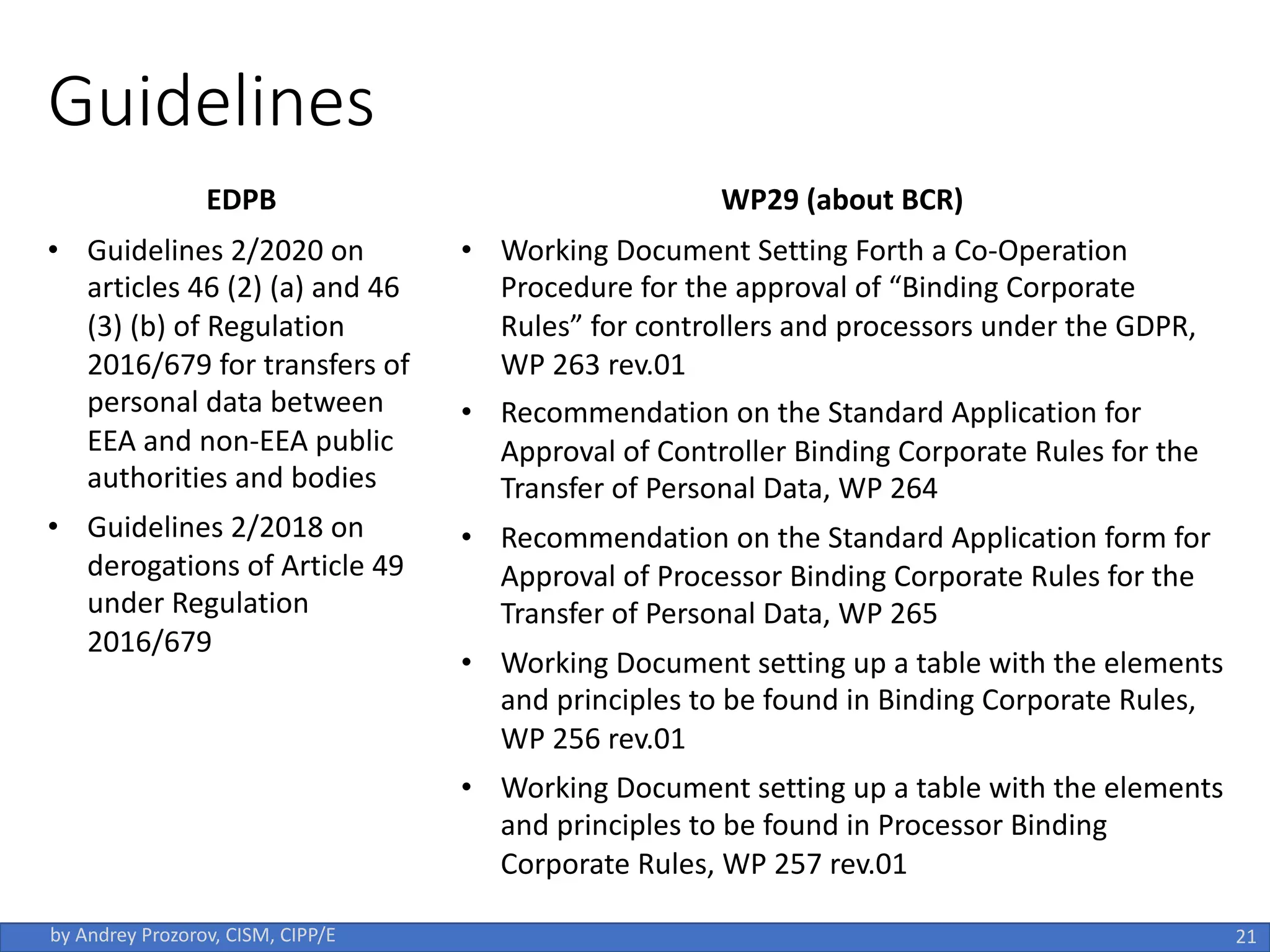 Guidelines
21
by Andrey Prozorov, CISM, CIPP/E
EDPB WP29 (about BCR)
• Guidelines 2/2020 on
articles 46 (2) (a) and 46
(3) (b) of Regulation
2016/679 for transfers of
personal data between
EEA and non-EEA public
authorities and bodies
• Guidelines 2/2018 on
derogations of Article 49
under Regulation
2016/679
• Working Document Setting Forth a Co-Operation
Procedure for the approval of “Binding Corporate
Rules” for controllers and processors under the GDPR,
WP 263 rev.01
• Recommendation on the Standard Application for
Approval of Controller Binding Corporate Rules for the
Transfer of Personal Data, WP 264
• Recommendation on the Standard Application form for
Approval of Processor Binding Corporate Rules for the
Transfer of Personal Data, WP 265
• Working Document setting up a table with the elements
and principles to be found in Binding Corporate Rules,
WP 256 rev.01
• Working Document setting up a table with the elements
and principles to be found in Processor Binding
Corporate Rules, WP 257 rev.01
 