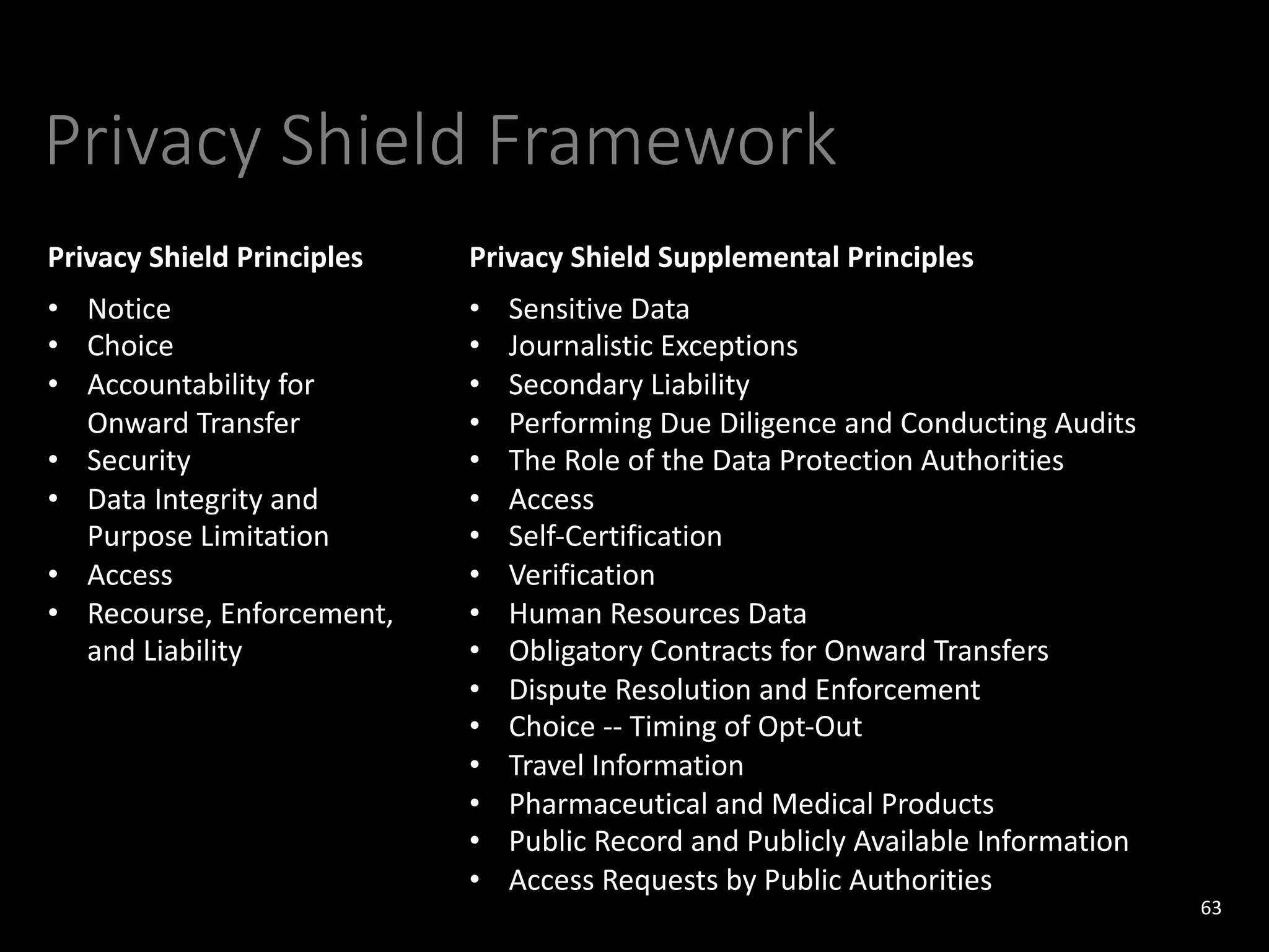 Privacy Shield Framework
63
Privacy Shield Principles Privacy Shield Supplemental Principles
• Notice
• Choice
• Accountability for
Onward Transfer
• Security
• Data Integrity and
Purpose Limitation
• Access
• Recourse, Enforcement,
and Liability
• Sensitive Data
• Journalistic Exceptions
• Secondary Liability
• Performing Due Diligence and Conducting Audits
• The Role of the Data Protection Authorities
• Access
• Self-Certification
• Verification
• Human Resources Data
• Obligatory Contracts for Onward Transfers
• Dispute Resolution and Enforcement
• Choice -- Timing of Opt-Out
• Travel Information
• Pharmaceutical and Medical Products
• Public Record and Publicly Available Information
• Access Requests by Public Authorities
 