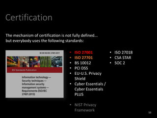 Certification
53
• ISO 27001
• ISO 27701
• BS 10012
• PCI DSS
• EU-U.S. Privacy
Shield
• Cyber Essentials /
Cyber Essentials
PLUS
• NIST Privacy
Framework
• ISO 27018
• CSA STAR
• SOC 2
The mechanism of certification is not fully defined...
but everybody uses the following standards:
 