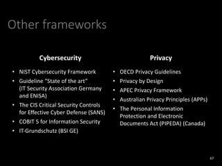 Other frameworks
67
Cybersecurity Privacy
• NIST Cybersecurity Framework
• Guideline “State of the art”
(IT Security Association Germany
and ENISA)
• The CIS Critical Security Controls
for Effective Cyber Defense (SANS)
• COBIT 5 for Information Security
• IT-Grundschutz (BSI GE)
• OECD Privacy Guidelines
• Privacy by Design
• APEC Privacy Framework
• Australian Privacy Principles (APPs)
• The Personal Information
Protection and Electronic
Documents Act (PIPEDA) (Canada)
 