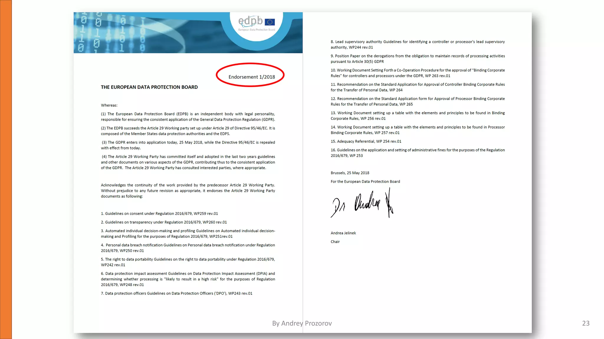 By Andrey Prozorov 23
 