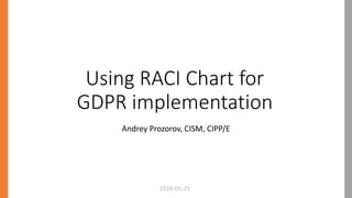 GDPR RACI.pdf