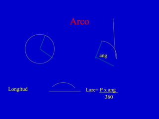 Área De Un Círculo
Apr=P x a
2
Pc=2 x pi x R R=a
Ac=2 x pi x R x R
2
Ac= pi x R2
 
