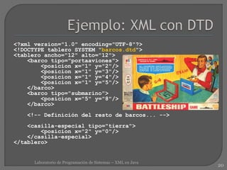 <?xml version="1.0" encoding="UTF-8"?>
<!DOCTYPE tablero SYSTEM "barcos.dtd">
<tablero ancho="12" alto="12">
<barco tipo="portaaviones">
<posicion x="1" y="2"/>
<posicion x="1" y="3"/>
<posicion x="1" y="4"/>
<posicion x="1" y="5"/>
</barco>
<barco tipo="submarino">
<posicion x="5" y="8"/>
</barco>
<!-- Definición del resto de barcos... -->
<casilla-especial tipo="tierra">
<posicion x="2" y="0"/>
</casilla-especial>
</tablero>
20
Laboratorio de Programación de Sistemas – XML en Java
 