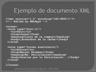 <?xml version="1.0" encoding="ISO-8859-1"?>
<!-- Edited by XMLSpy® -->
<notes>
<note type=“Post-it”>
<to>Paco</to>
<from>Juana</from>
<heading>Lista de la compra</heading>
<body>¡Acuérdate de la leche!</body>
</note>
<note type=“Correo electrónico”>
<to>Aurora</to>
<from>Manuel Esteban</from>
<heading>Re: Felicitación</heading>
<body>Gracias por tu felicitación...</body>
</note>
...
</notes>
8
Laboratorio de Programación de Sistemas – XML en Java
 