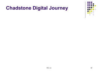 Chadstone Digital Journey
B.C. Lo 22
 
