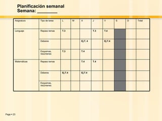 Planificación semanal Semana: ________ Esquemas, resúmenes Ej.T.4 Ej.T.4 Deberes T.4 T.4 Repaso temas Matemáticas T.4 T.3 Esquemas, resúmenes Ej.T.4 Ej.T. 4 Deberes T.4 T.3 T.3 Repaso temas Lenguaje Total D S V J X M L Tipo de tarea Asignatura 