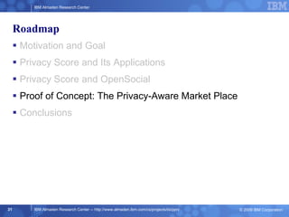 Roadmap <ul><li>Motivation and Goal </li></ul><ul><li>Privacy Score and Its Applications </li></ul><ul><li>Privacy Score a...