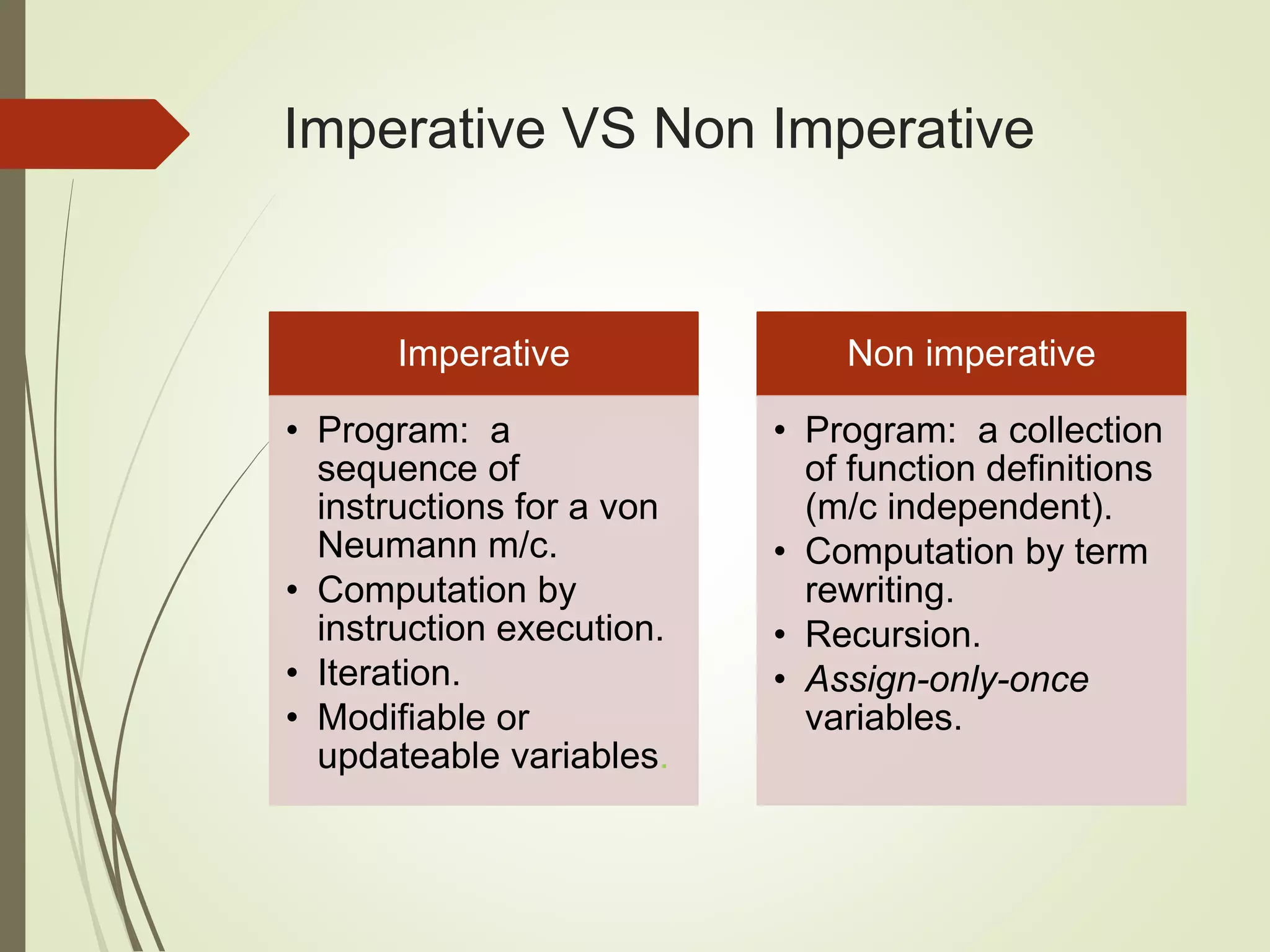 Imperative VS Non Imperative
Imperative
• Program: a
sequence of
instructions for a von
Neumann m/c.
• Computation by
instruction execution.
• Iteration.
• Modifiable or
updateable variables.
Non imperative
• Program: a collection
of function definitions
(m/c independent).
• Computation by term
rewriting.
• Recursion.
• Assign-only-once
variables.
 