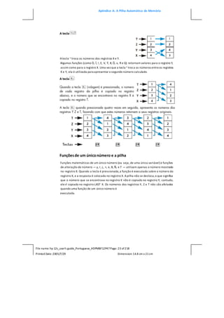 Apêndice A: A Pilha Automática de Memória
File name: hp 12c_user's guide_Portuguese_HDPMBF12P47Page: 23 of218
Printed Date:2005/7/29 Dimension: 14.8 cm x 21cm
A tecla
Atecla ~troca os números dos registros X e Y.
Algumas funções (como Ò, Ï, !, E, V, Ý, #, Ö, v, R e Q) retornam valores para o registro Y,
assim como para o registro X. Uma vez que a tecla ~troca os números entreos registros
X e Y, ela é utilizada para apresentar o segundo número calculado.
A tecla
Funçõesde um úniconúmero e a pilha
Funções matemáticas de um único número (ou seja, de uma única variável) e funções
de alteração de número — y, r, ¿, >, e, B, Ñ, e T — utilizam apenas o número mostrado
no registro X. Quando a tecla é pressionada,a função é executada sobre o número do
registro X, e a resposta é colocada no registro X. Apilha não se desloca,o que significa
que o número que se encontrava no registro X não é copiado no registro Y; contudo,
ele é copiado no registro LAST X. Os números dos registros Y, Z e T não são afetados
quando uma função de um único número é
executada.
 