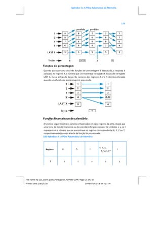 Apêndice A: A Pilha Automática de Memória
File name: hp 12c_user's guide_Portuguese_HDPMBF12P47Page: 25 of218
Printed Date:2005/7/29 Dimension: 14.8 cm x 21cm
179
Quando qualquer uma das três funções de percentagem é executada, a resposta é
colocada no registro X, o número que se encontrava no registro X é copiado no registro
LAST X, mas a pilha não desce. Os números dos registros Y, Z e T não são alterados
quando uma função de porcentagem é executada.
Funçõesfinanceirase de calendário
A tabela a seguir mostra os valores armazenados em cada registro da pilha, depois que
uma tecla de função financeira ou de calendário for pressionada. Os símbolos x, y, z e t
representam o número que se encontrava no registro correspondente (X, Y, Z ou T,
respectivamente) quando a tecla de função foi pressionada.
180 Apêndice A: A Pilha Automática de Memória
Registro D Ò Ï
n, ¼, $,
P, M, l, L*
!
T t t x t y
 