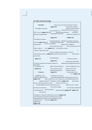 210 Índice de teclas de função
Ï
Calendário Calcula juros sim ples ! Amortiza x número
(página 35). de períodos usando os
Ô Configura o formato valores armazenados nos
w para diamês-ano
Armazena ou cal cula
registros
PMT, i, PV e no (página 31); não número de perío dos em mostrador.
Atualiza os programável.
um problema financeiro
valores nos registros PV
e
(página 34). n (página 56).
Õ Configura o formato
A para mês-dia-ano Multiplica o número l Calcula o
valor pre (página 30); não no registro X (mostrado) sente líquido de até 20
programável.
por 12 e armazena o
pagamentos irregulares
valor resultante no reg mais o investimento ini D
Muda a data no istro n(página 41). cial usando os valores
regis tro Ypelo número de J,
¼ dias no registro X e Armazena ou calcula a
armazenados com K, e a (página 61). mostra o dia da semana taxa de juros
por período
(página 31).
de capitalização
L Calcula a taxa de
(página 34).
retorno interna (rentabil
Ò Calcula o número de C Divide o número no idade) de até 20 paga dias entre as
duas datas
nos registros Ye X registro X (mostrado) por mentos irregulares mais o
(página 32). 12 e armazena o valor investimento inicial
resultante no reg istro i usando os valores
Financeiro (página 41). armazenados com J,
K, e a (página 66).
CLEARGZera o con $ Armazena ou cal cula
teúdo dos registros finan o valor presente (fluxo de J Fluxo de caixa ini ceiros
(página 35). caixa inicial) em um cial. Armazena o con problema finan ceiro
teúdo do registro X
×
Configura o modo de (página 34). (mostrador)
em R0, ini vencimento para o início cializa n com zero, con
de cada período em cálcu P Armazena ou cal figura N0 com 1. Usado
los de juros compostos
cula o valor do paga
no início de um prob lema
com pagamentos
mento periódico
de fluxo de caixa (página 39). (página 34).
descontado
Â Configura o modo de M Armazena ou cal cula (página 66).
vencimento para o fim de o valor futuro (mon tante)
cada período em cálculos em um problema de juros
compostos com financeiro (página 34).
pagamentos
(página 39).
 