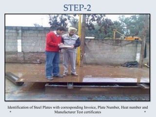 Identification of Steel Plates with corresponding Invoice, Plate Number, Heat number and
Manufacturer Test certificates
STEP-2
 