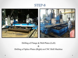 STEP-8
Drilling of Flange & Web Plates (Left)
&
Drilling of Splice Plates (Right) on CNC Drill Machine
 