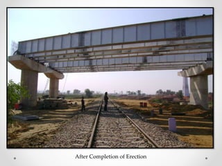 After Completion of Erection
 