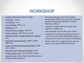 WORKSHOP
• Location: Rupnagar (Ropar), Punjab
• Total area: 21 acres
• No. Of Bays: Five
• Area per Shed: 5000 m sq.
• Manpower: 550
• Electrical Power Supply: 1000 kW
• Output capacity: 3000 MT per month
• Maximum Girder Length Fabrication Capacity:
18m
• Maximum Dimension Built: (4000 x 3000 x
9000) mm
• Single Unit Maximum Weight Handled: 30MT
(Box Girder)
• Maximum Plate Thickness Handled: 63mm
• Welding Types Used: SAW, SMAW, GMAW
• Material Used: Carbon Steel, High Tensile Steel,
Stainless Steel, Mild Steel
• Recognized & approved by Government
agencies like ASME, ISO, Research, Design &
Standards Organization(RDSO) of Indian
Railways-Lucknow
• Automatic H-Beam fabrication plant with
capacity of 18000 mm
• Auto-assembly lines for Box and I-Girders
• Completed more than one hundred projects of
value of more than INR 4300 million and has
executed steel works to the tune of 2,50,000 MT
• Present work to be completed in the next two
years is to the tune of INR 5500 million
 