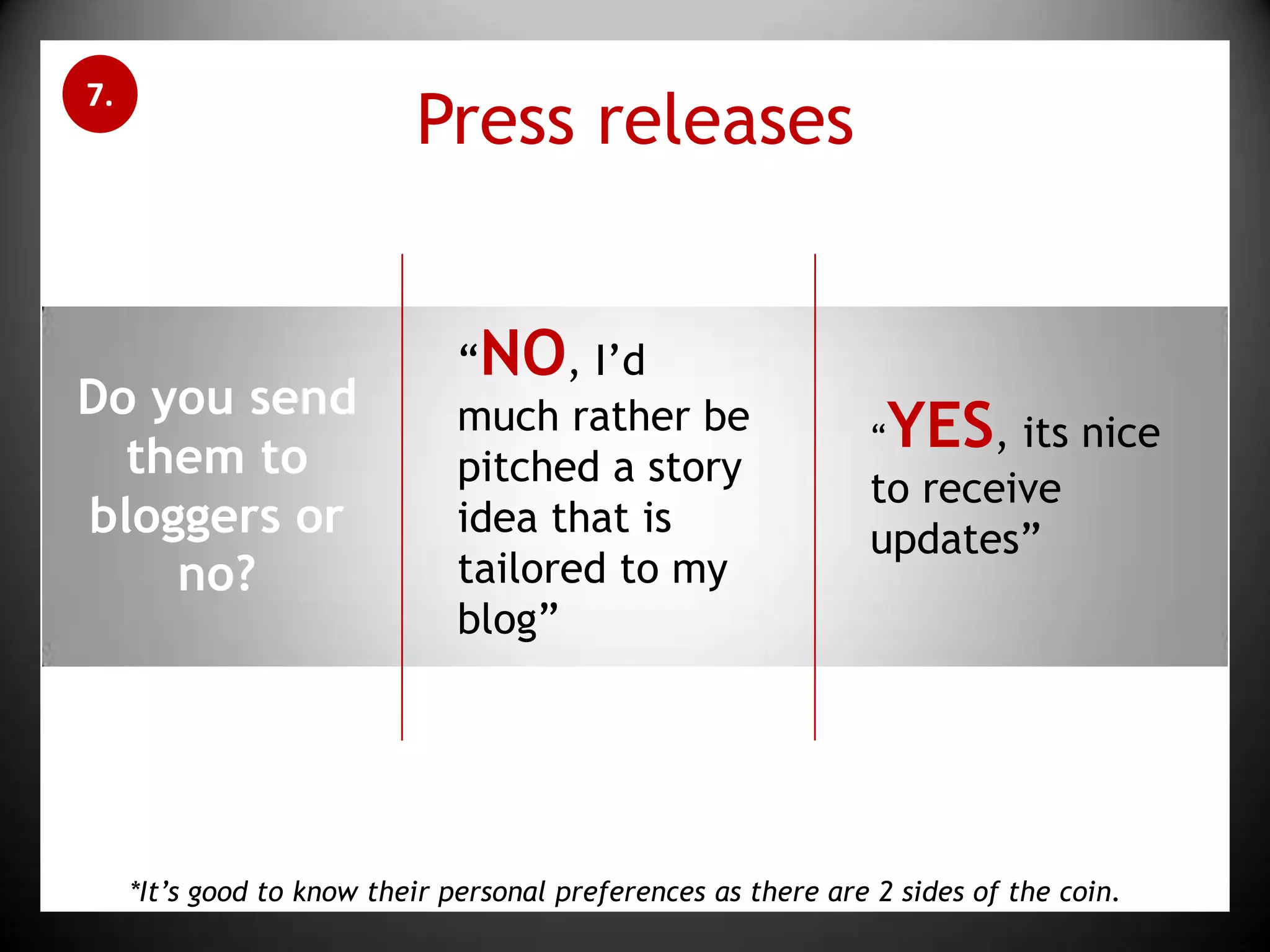 Press releases7.“NO, I’d much rather be pitched a story idea that is tailored to my blog”Do you send them to bloggers or no?“YES, its nice to receive updates”*It’s good to know their personal preferences as there are 2 sides of the coin.