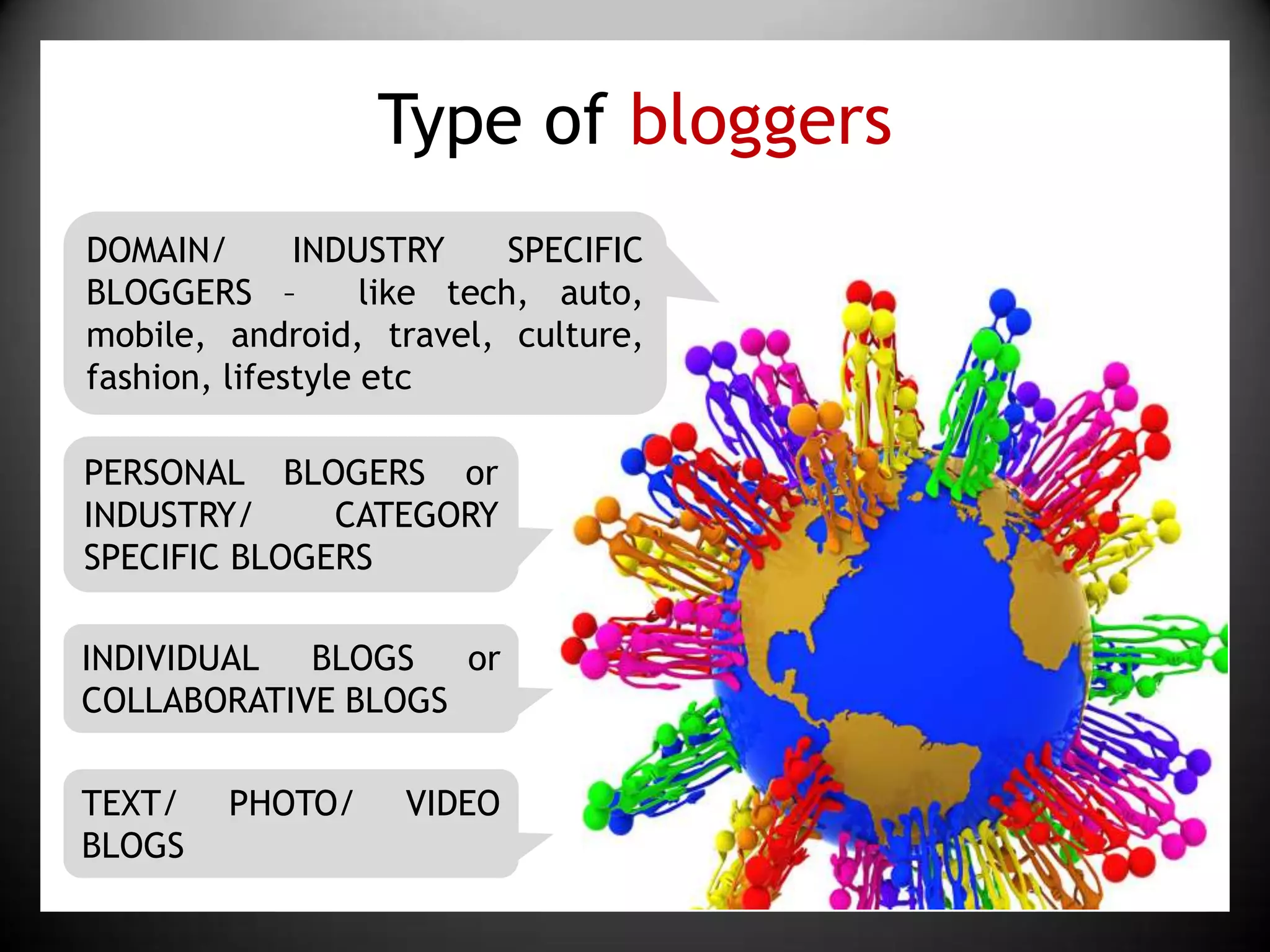 Type of bloggersDOMAIN/ INDUSTRY SPECIFIC BLOGGERS – like tech, auto, mobile, android, travel, culture, fashion, lifestyle etcPERSONAL BLOGERS or INDUSTRY/ CATEGORY SPECIFIC BLOGERS INDIVIDUAL BLOGS or COLLABORATIVE BLOGS TEXT/ PHOTO/ VIDEO BLOGS