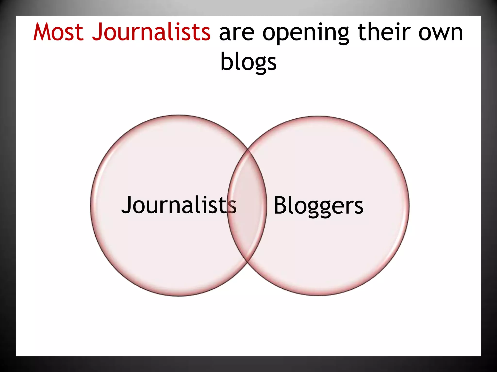 Most Journalists are opening their own blogs